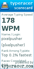 Scorecard for user plxelpusher