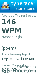 Scorecard for user poem