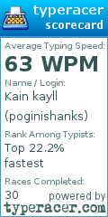 Scorecard for user poginishanks