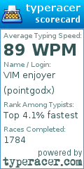 Scorecard for user pointgodx
