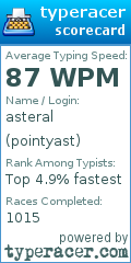 Scorecard for user pointyast