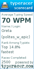 Scorecard for user polites_w_epic