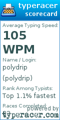 Scorecard for user polydrip