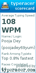 Scorecard for user poojadey69yum