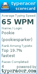Scorecard for user pookiesparker