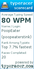 Scorecard for user poopeaterstink