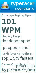 Scorecard for user poopoomans