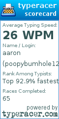 Scorecard for user poopybumhole123