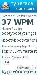 Scorecard for user pootypootytangtang