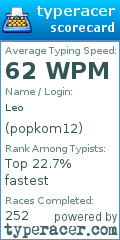 Scorecard for user popkom12