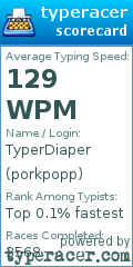 Scorecard for user porkpopp
