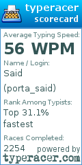 Scorecard for user porta_said