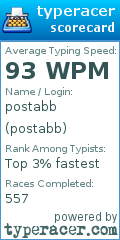 Scorecard for user postabb