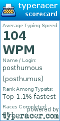 Scorecard for user posthumus