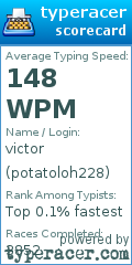 Scorecard for user potatoloh228
