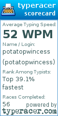 Scorecard for user potatopwincess