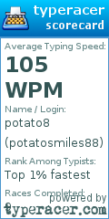 Scorecard for user potatosmiles88