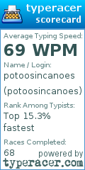 Scorecard for user potoosincanoes