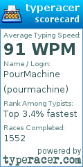 Scorecard for user pourmachine