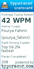 Scorecard for user pourya_fahimi