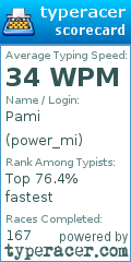 Scorecard for user power_mi