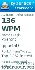 Scorecard for user ppantnt