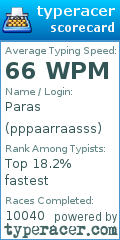 Scorecard for user pppaarraasss