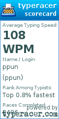 Scorecard for user ppun
