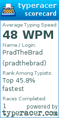 Scorecard for user pradthebrad
