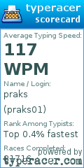 Scorecard for user praks01