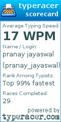 Scorecard for user pranay_jayaswal