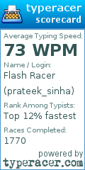 Scorecard for user prateek_sinha