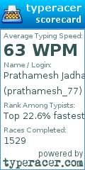 Scorecard for user prathamesh_77