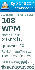 Scorecard for user prawnroll10
