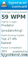 Scorecard for user predatorking