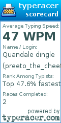 Scorecard for user preeto_the_cheeto