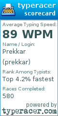 Scorecard for user prekkar
