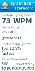 Scorecard for user present1