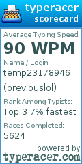 Scorecard for user previouslol