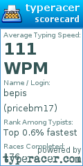 Scorecard for user pricebm17