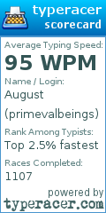 Scorecard for user primevalbeings