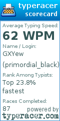 Scorecard for user primordial_black