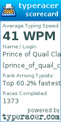 Scorecard for user prince_of_quail_clan