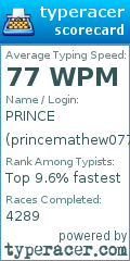 Scorecard for user princemathew0777
