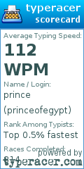 Scorecard for user princeofegypt