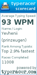 Scorecard for user prinzeugen