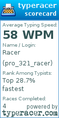 Scorecard for user pro_321_racer