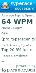Scorecard for user pro_typeracer_typist