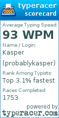 Scorecard for user probablykasper