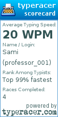 Scorecard for user professor_001